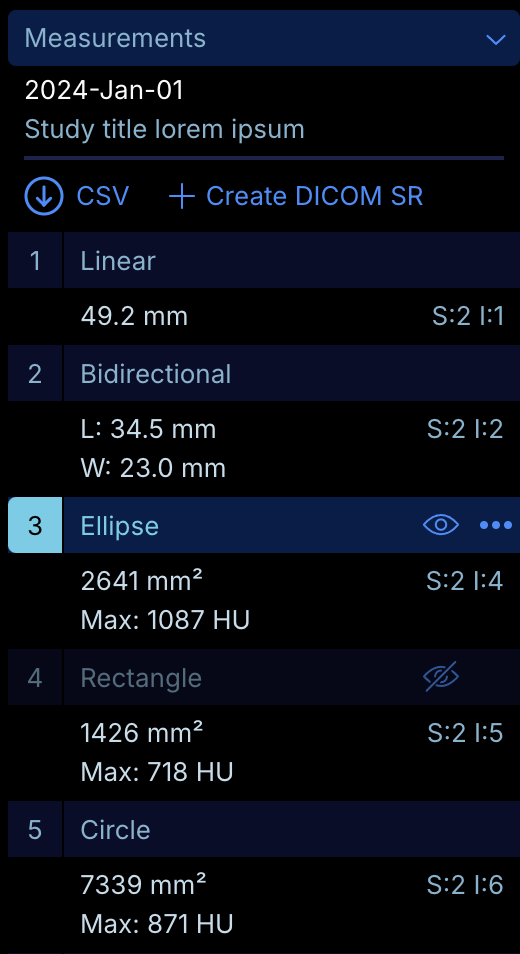 Measurements Panel